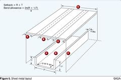 af201 sheet metal practice quiz